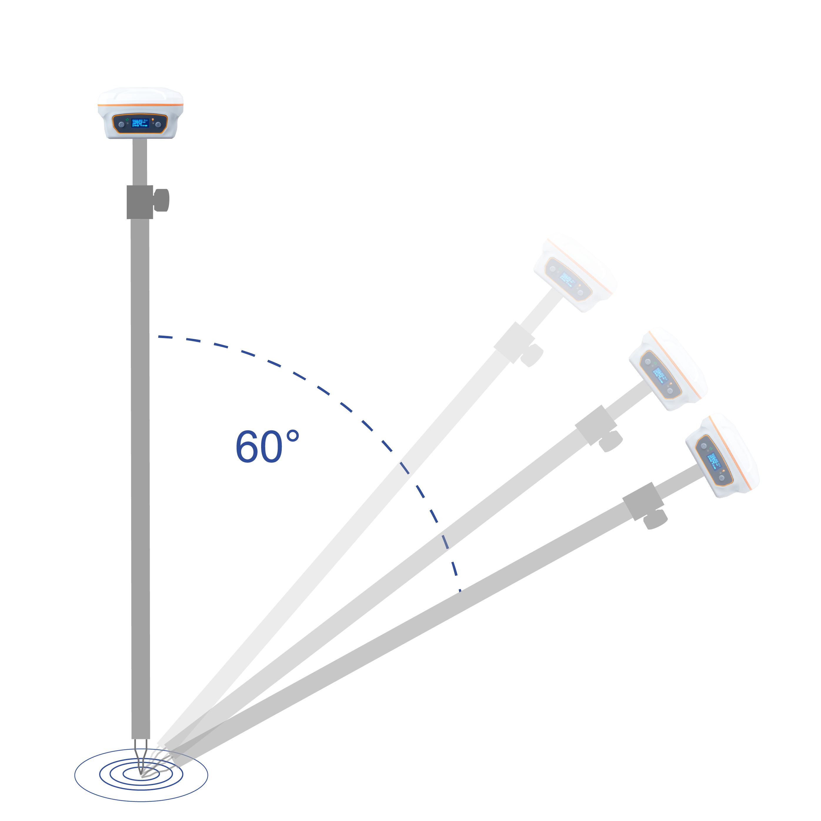 智能惯导，随测随用